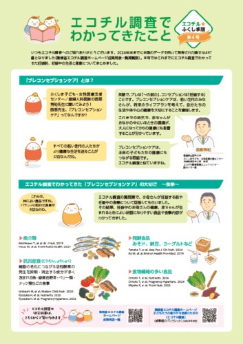 エコチル☆ふくしま版第4号