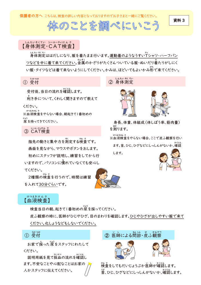 体のことを調べにいこう