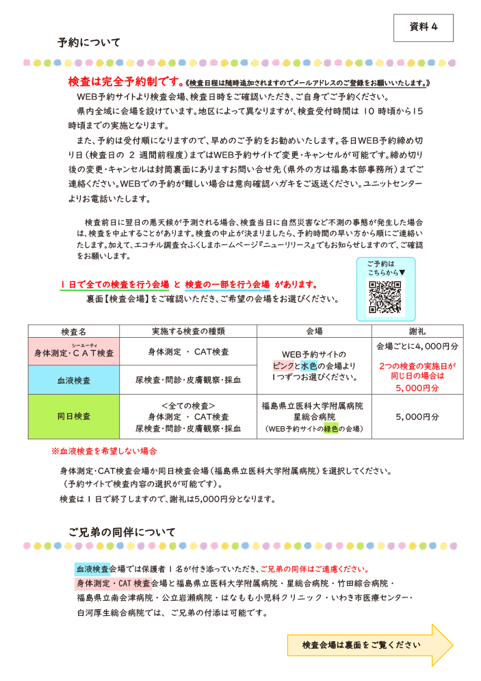 予約について